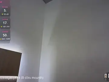 Stripchat Free Porn Cam of 4444ngel