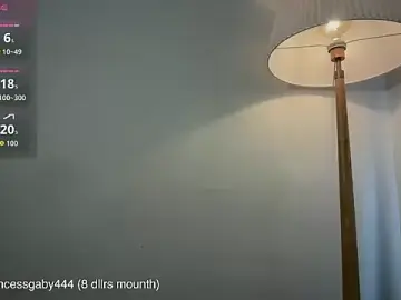Stripchat Adult Webcam of 4444ngel