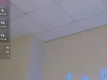 Stripchat Live Porn of Cherry_Price